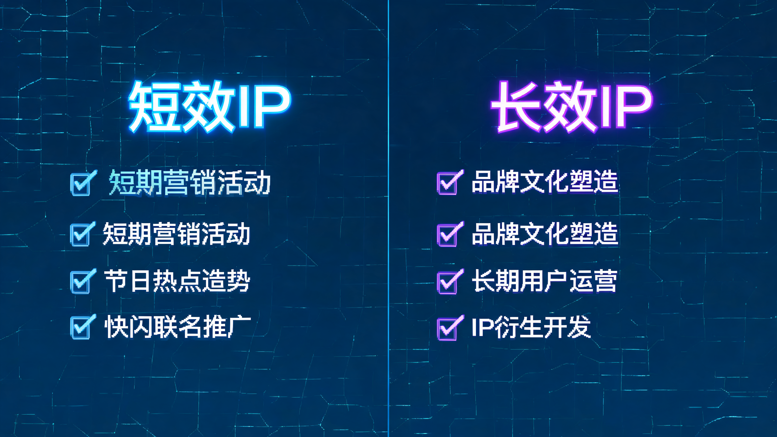 短效IP和长效IP适合什么用途？配图