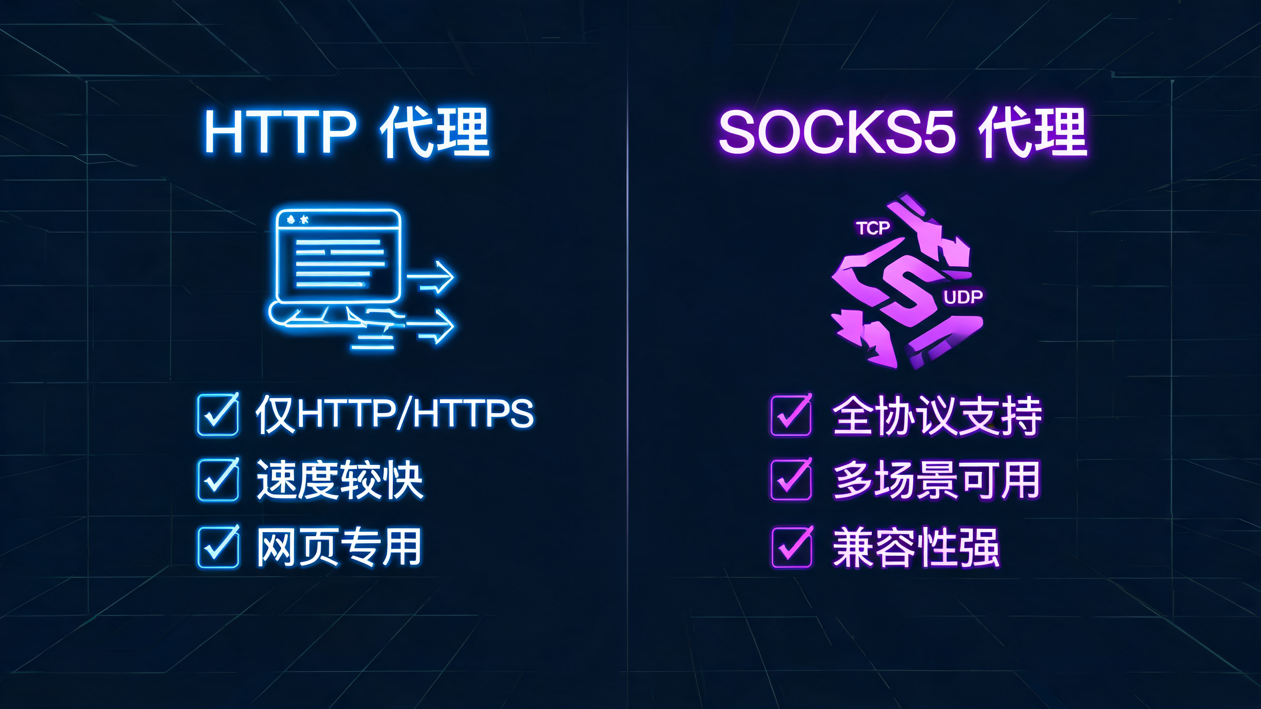 http代理和socks5代理哪个好用?配图